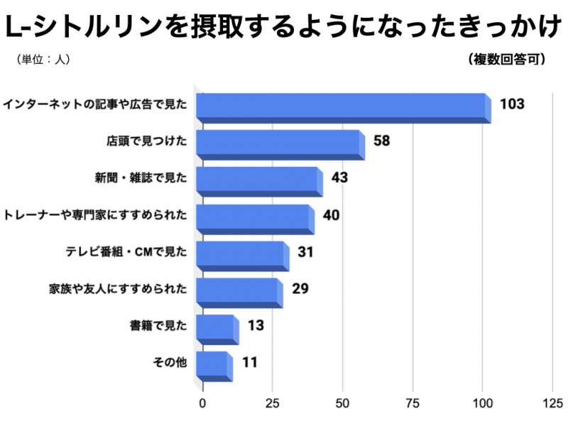 ><noscript><img src=